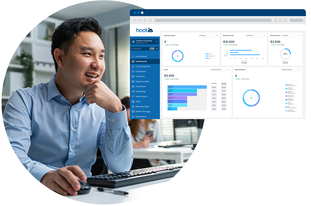 crm and growth tools