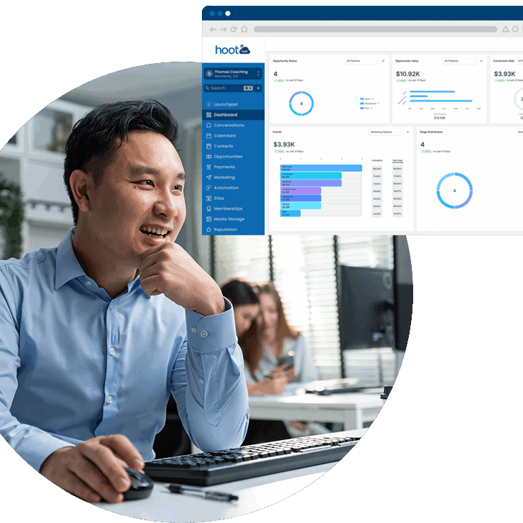 crm and growth tools