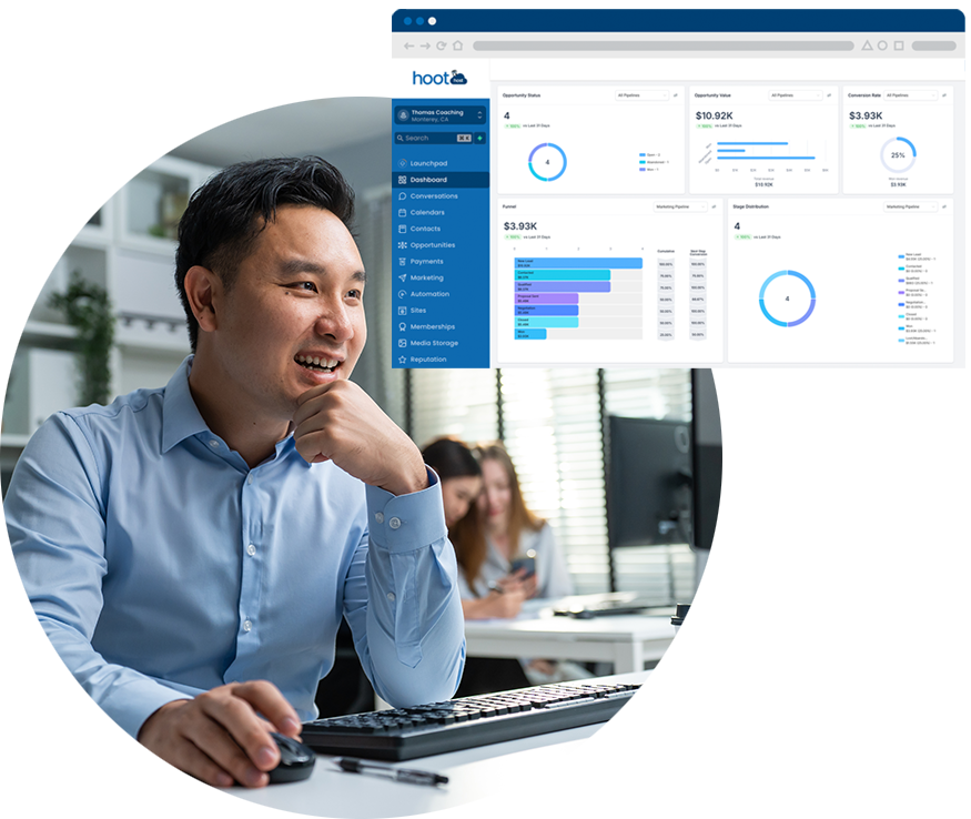 crm and growth tools