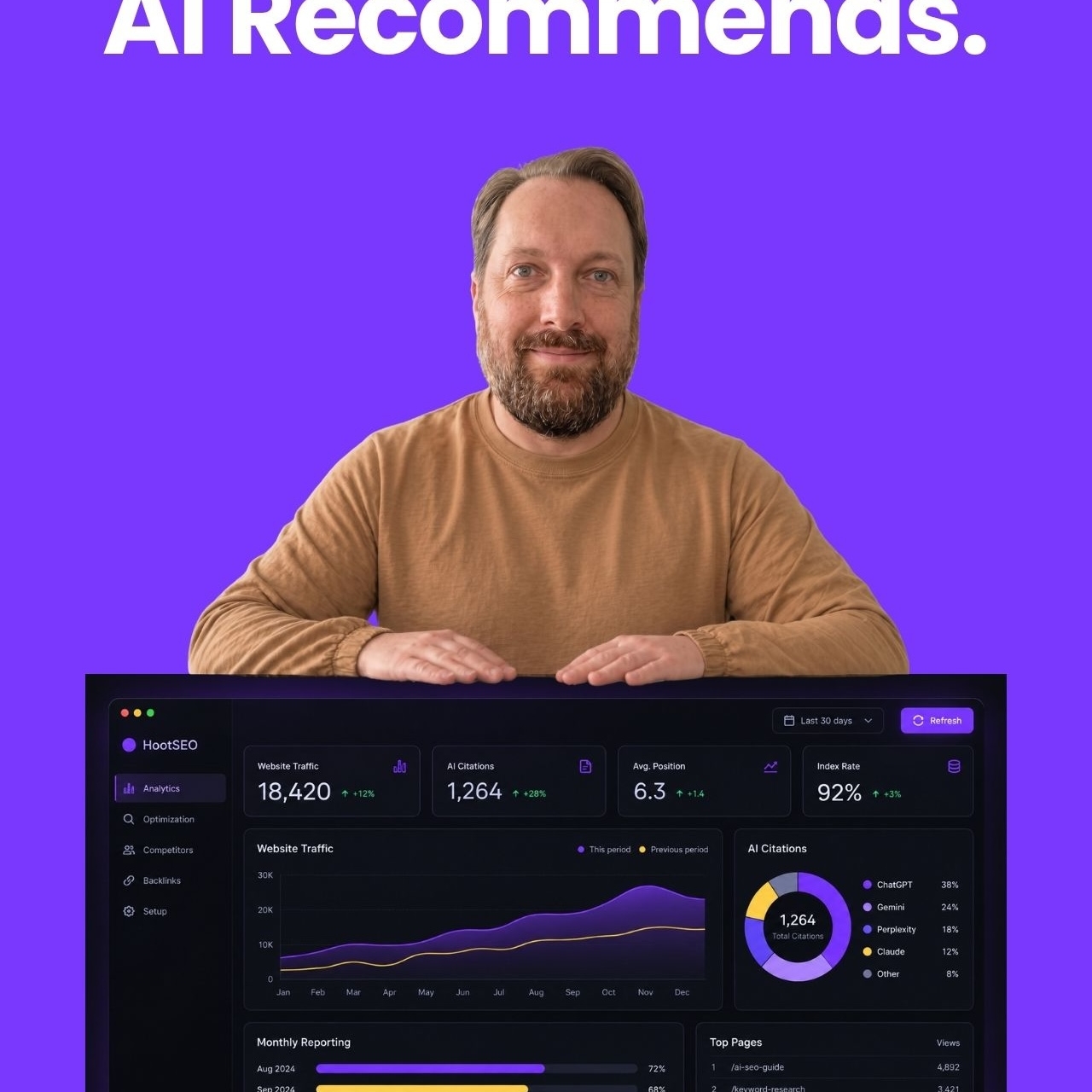 ai readiness package
