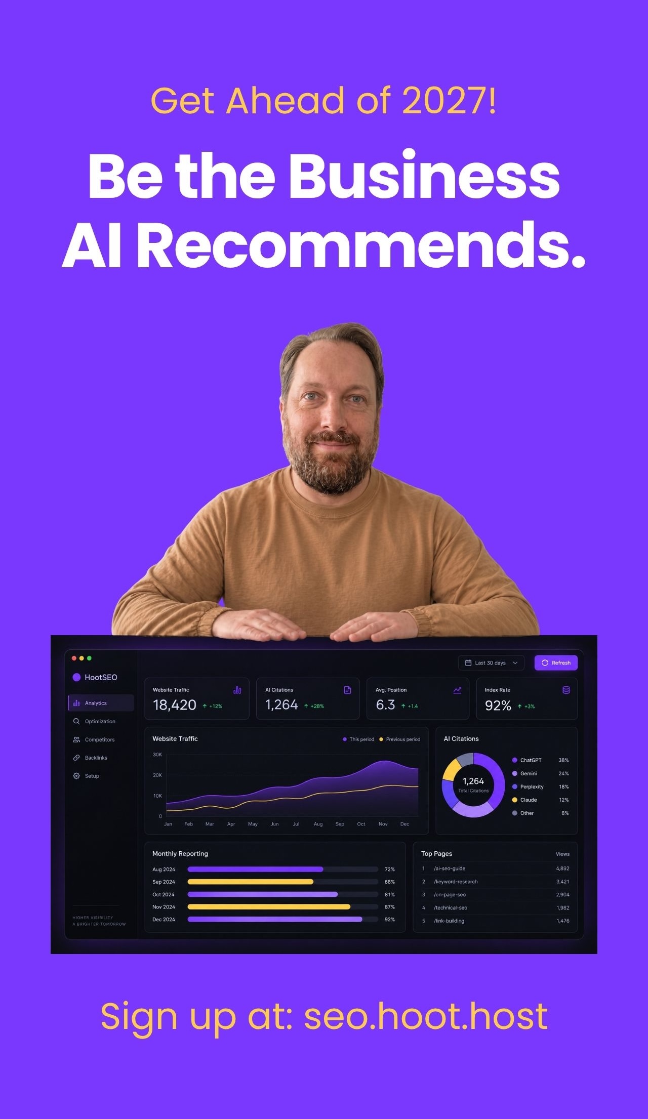 ai readiness package